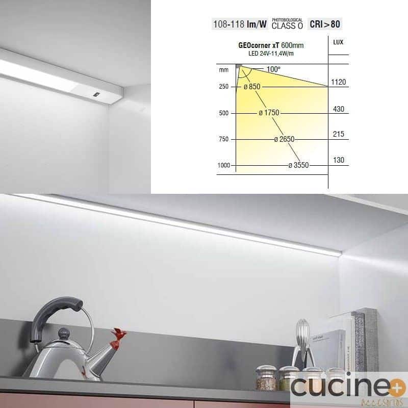 Regleta Led Geo Corner de Forma e Funzione